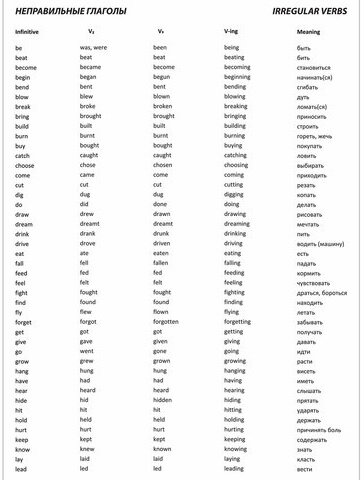Тетрадь-словарь для записи английских слов А5 48 л., скоба, клетка, ЮНЛАНДИЯ, справка, 403566