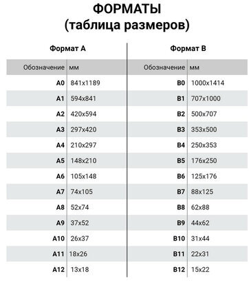 Папка-регистратор ESSELTE "VIVIDA Plus", А4+, с двухсторонним покрытием из пластика, 80 мм, зеленая, 81186