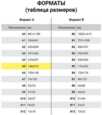 Блокнот А5 (148x213 мм), BRAUBERG "Tweed", 112 л., гибкий, под ткань, линия, бордовый, 110963