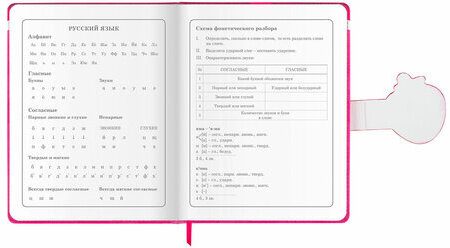 Дневник 1-4 класс 48 л., кожзам (твердая), застежка, ЮНЛАНДИЯ, "Клубнички", 106942
