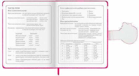 Дневник 1-4 класс 48 л., кожзам (твердая), застежка, ЮНЛАНДИЯ, "Клубнички", 106942