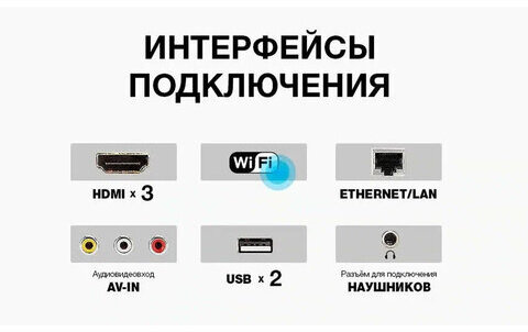 Телевизор JVC LT-43M697, 43" (109 см), 1920x1080, FullHD, 16:9, SmartTV, WiFi, безрамочный, черный