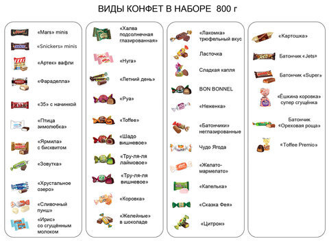 Подарок новогодний "Простоквашино", 800 г, НАБОР конфет, картонная упаковка, 14750