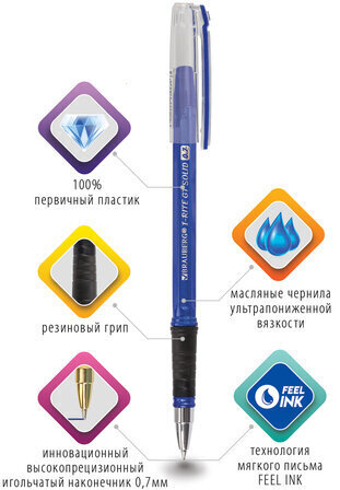 Ручка шариковая масляная с грипом BRAUBERG "i-Rite GT Solid", СИНЯЯ, корпус синий, узел 0,7 мм, 143305