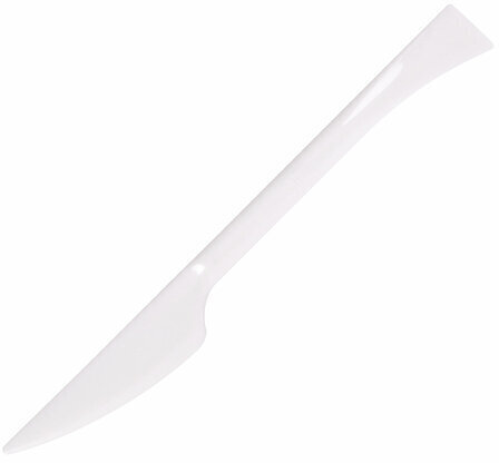 Пластилин классический BRAUBERG KIDS, 36 цветов, 720 г, стек, ВЫСШЕЕ КАЧЕСТВО, 106438