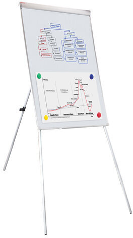 Доска-флипчарт магнитно-маркерная 70х100 см, на треноге, Польша, BRAUBERG Extra, 237724