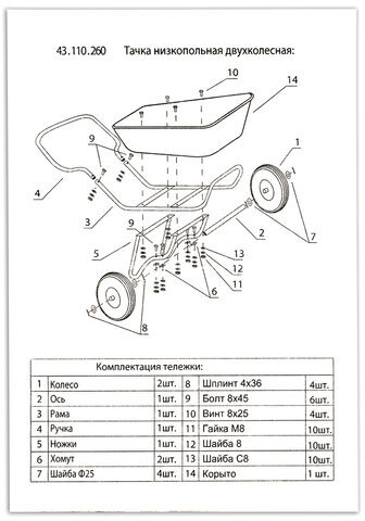 Тачка садово-строительная ТЕХ-ТОП, 110 л, максимальный вес 260 кг, цинковый кузов, пневмоколеса d=360 мм, 606628