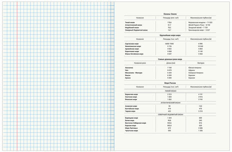 Тетрадь предметная "КЛАССИКА SCIENCE" 48 л., обложка картон, ГЕОГРАФИЯ, клетка, подсказ, BRAUBERG, 404810