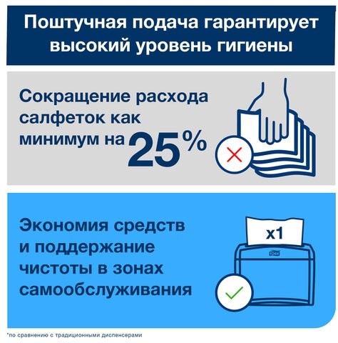 Салфетки TORK (Система N4) Xpressnap Universal, 2-слойные, КОМПЛЕКТ 20 шт., 200 шт., белые, 10844