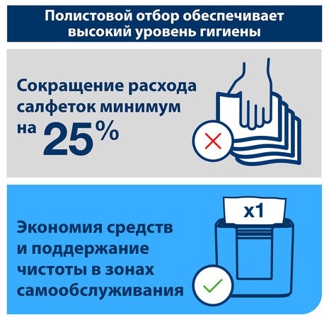 Салфетки TORK (Система N4) Xpressnap Universal, 2-слойные, КОМПЛЕКТ 20 шт., 200 шт., белые, 10844