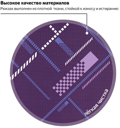 Рюкзак BRAUBERG для старших классов/студентов/молодежи, "Мамба", 30 литров, 46х31х18 см, 225525