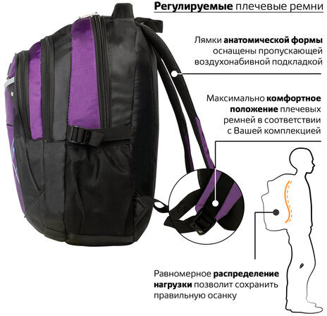 Рюкзак BRAUBERG для старших классов/студентов/молодежи, "Мамба", 30 литров, 46х31х18 см, 225525