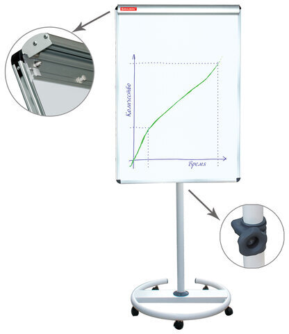 Доска-флипчарт магнитно-маркерная 70х100 см, передвижная, ГАРАНТИЯ 10 ЛЕТ, BRAUBERG, 231703