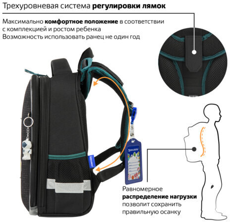 Ранец BRAUBERG PREMIUM, 2 отделения, с брелком, "Space mission", LED ЛАМПОЧКИ, 38х29х16 см, 270599