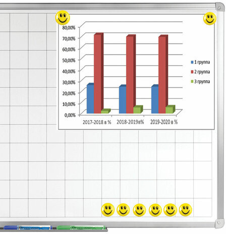 Магниты СРЕДНЕГО ДИАМЕТРА, 30 мм, НАБОР 5 штук, с рисунком СМАЙЛИК, жёлтые, в блистере, STAFF "Basic", 237483