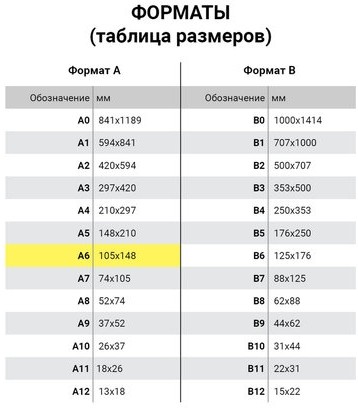 Блокнот МАЛЫЙ ФОРМАТ (108х146 мм) А6, 60 л., гребень, картон, клетка, ЮНЛАНДИЯ, "ПИНГВИНЯТА", 129832