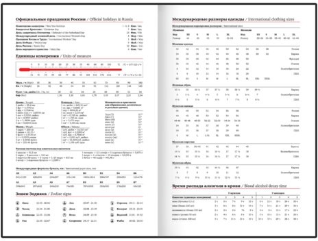 Ежедневник недатированный с резинкой А5 145х203 мм, BRAUBERG, твердый, 128 л., "Vision", 116289