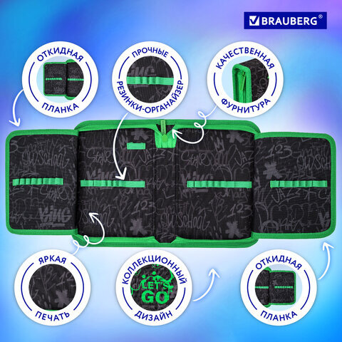 Пенал BRAUBERG, 1 отделение, 2 откидные планки, полиэстер, 21х14 см, "Game time", 272321