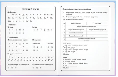 Дневник 1-4 класс 48 л., гибкая обложка, ЮНЛАНДИЯ, выборочный лак, с подсказом, "Девочка с котиком", 107140