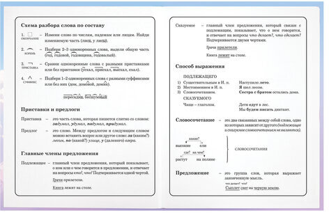 Дневник 1-4 класс 48 л., гибкая обложка, ЮНЛАНДИЯ, выборочный лак, с подсказом, "Девочка с котиком", 107140