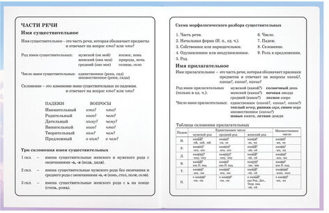 Дневник 1-4 класс 48 л., гибкая обложка, ЮНЛАНДИЯ, выборочный лак, с подсказом, "Девочка с котиком", 107140