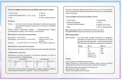 Дневник 1-4 класс 48 л., гибкая обложка, ЮНЛАНДИЯ, выборочный лак, с подсказом, "Девочка с котиком", 107140