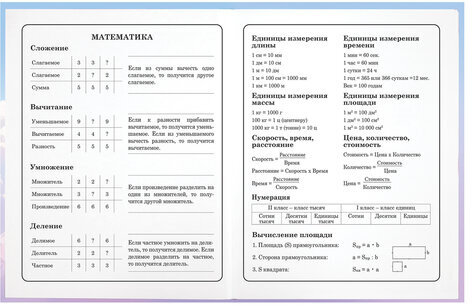 Дневник 1-4 класс 48 л., гибкая обложка, ЮНЛАНДИЯ, выборочный лак, с подсказом, "Девочка с котиком", 107140