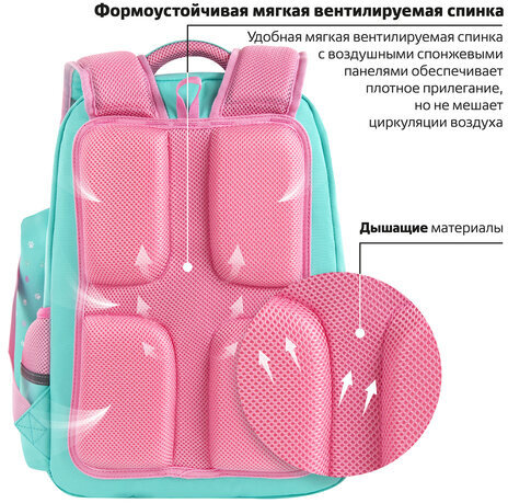 Рюкзак ЮНЛАНДИЯ COMPLETE с пеналом в комплекте, эрго-спинка, "Yummy cat", 42х29х14 см, 270663