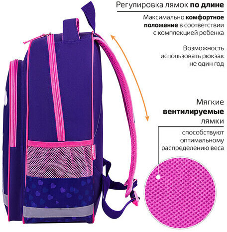 Рюкзак ПИФАГОР SCHOOL, 1 отделение, 3 кармана, "Cat greetings", 38x28х14 см, 272087