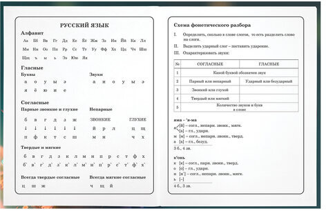 Дневник 1-4 класс 48 л., гибкая обложка, ЮНЛАНДИЯ, выборочный лак, с подсказом, "Медвежонок", 107141