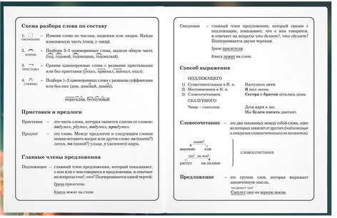 Дневник 1-4 класс 48 л., гибкая обложка, ЮНЛАНДИЯ, выборочный лак, с подсказом, "Медвежонок", 107141