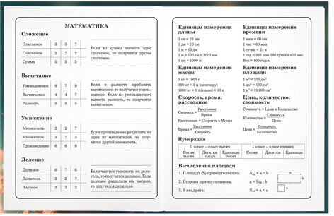 Дневник 1-4 класс 48 л., гибкая обложка, ЮНЛАНДИЯ, выборочный лак, с подсказом, "Медвежонок", 107141