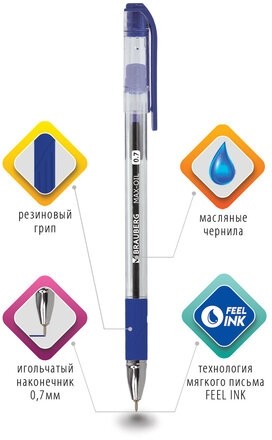 Ручка шариковая масляная с грипом BRAUBERG "Max-Oil", СИНЯЯ, игольчатый узел 0,7 мм, линия письма 0,35 мм, 141701
