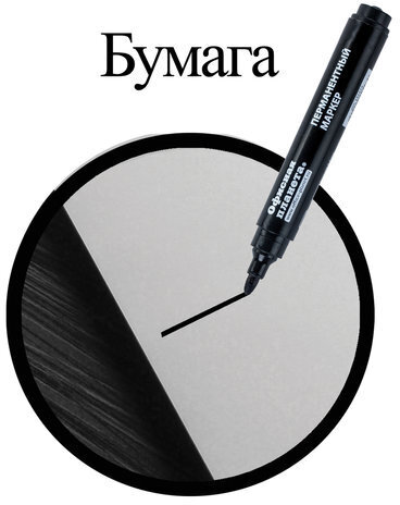 Маркер перманентный (нестираемый) ОФИСНАЯ ПЛАНЕТА, ЧЕРНЫЙ, круглый наконечник 2,5 мм, 151515