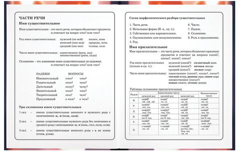 Дневник 1-4 класс 48 л., твердый, ЮНЛАНДИЯ, глянцевая ламинация, с подсказом, "Собачка", 107144
