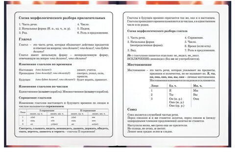 Дневник 1-4 класс 48 л., твердый, ЮНЛАНДИЯ, глянцевая ламинация, с подсказом, "Собачка", 107144