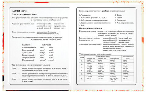 Дневник 1-4 класс 48 л., твердый, ЮНЛАНДИЯ, глянцевая ламинация, с подсказом, "Самурай", 107145