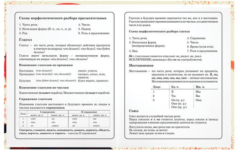 Дневник 1-4 класс 48 л., твердый, ЮНЛАНДИЯ, глянцевая ламинация, с подсказом, "Самурай", 107145