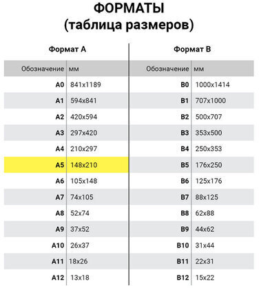 Тетрадь ЗЕЛЁНАЯ обложка 24 л., линия с полями, офсет, "ПЗБМ", 19841