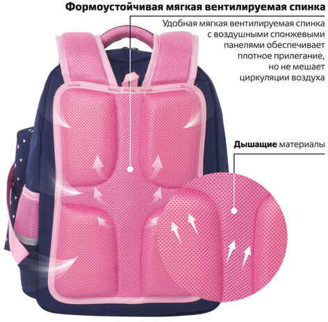 Рюкзак ЮНЛАНДИЯ COMPLETE с пеналом в комплекте, эрго-спинка, "Pink bow", 42х29х14 см, 229972