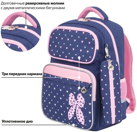 Рюкзак ЮНЛАНДИЯ COMPLETE с пеналом в комплекте, эрго-спинка, "Pink bow", 42х29х14 см, 229972