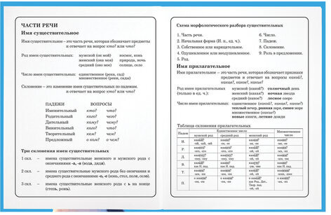 Дневник 1-4 класс 48 л., твердый, ЮНЛАНДИЯ, глянцевая ламинация, с подсказом, "Котик", 107147