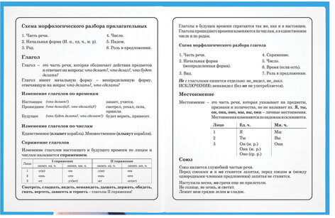 Дневник 1-4 класс 48 л., твердый, ЮНЛАНДИЯ, глянцевая ламинация, с подсказом, "Котик", 107147