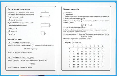 Дневник 1-4 класс 48 л., твердый, ЮНЛАНДИЯ, глянцевая ламинация, с подсказом, "Котик", 107147