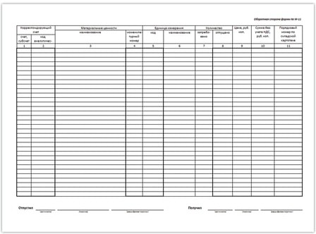 Бланк бухгалтерский, офсет, "Требование-накладная" (Форма М-11), А5 (154х216 мм), СПАЙКА 100 шт., 671120