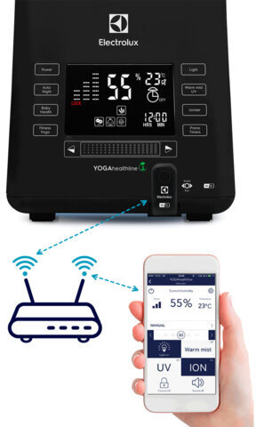 Увлажнитель воздуха ELECTROLUX EHU-3810D, объем бака 6,3 л, 110 Вт, гигростат, черный, НС-1103479