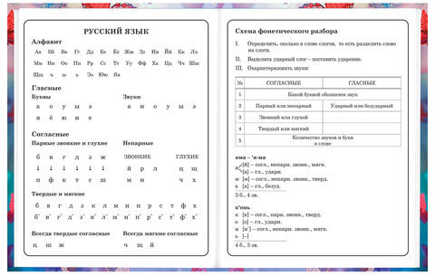 Дневник 1-4 класс 48 л., твердый, BRAUBERG, глянцевая ламинация, с подсказом, "Бабочки", 107151