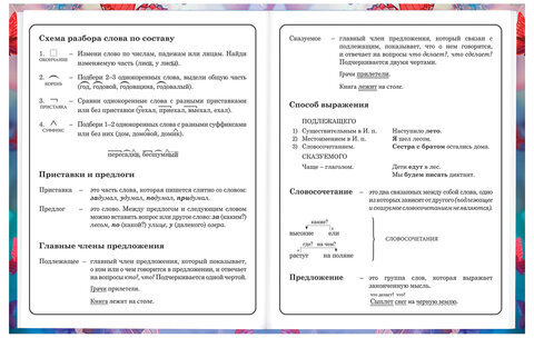 Дневник 1-4 класс 48 л., твердый, BRAUBERG, глянцевая ламинация, с подсказом, "Бабочки", 107151