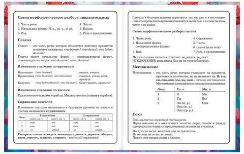 Дневник 1-4 класс 48 л., твердый, BRAUBERG, глянцевая ламинация, с подсказом, "Бабочки", 107151