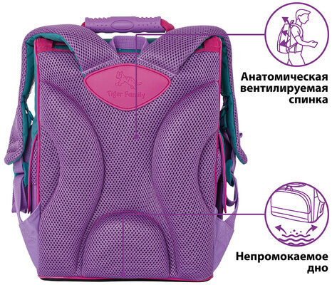 Ранец ЮНЛАНДИЯ by TIGER FAMILY, Эргономичный, "Cute fox", 35х31х19 см, 229986